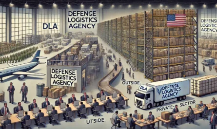 DOGE Analysis of the Defense Logistics Agency